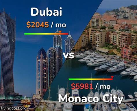 Dubai to Monaco .